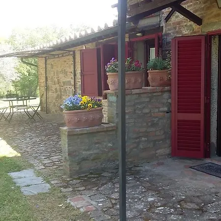 La Vecchia Fornace